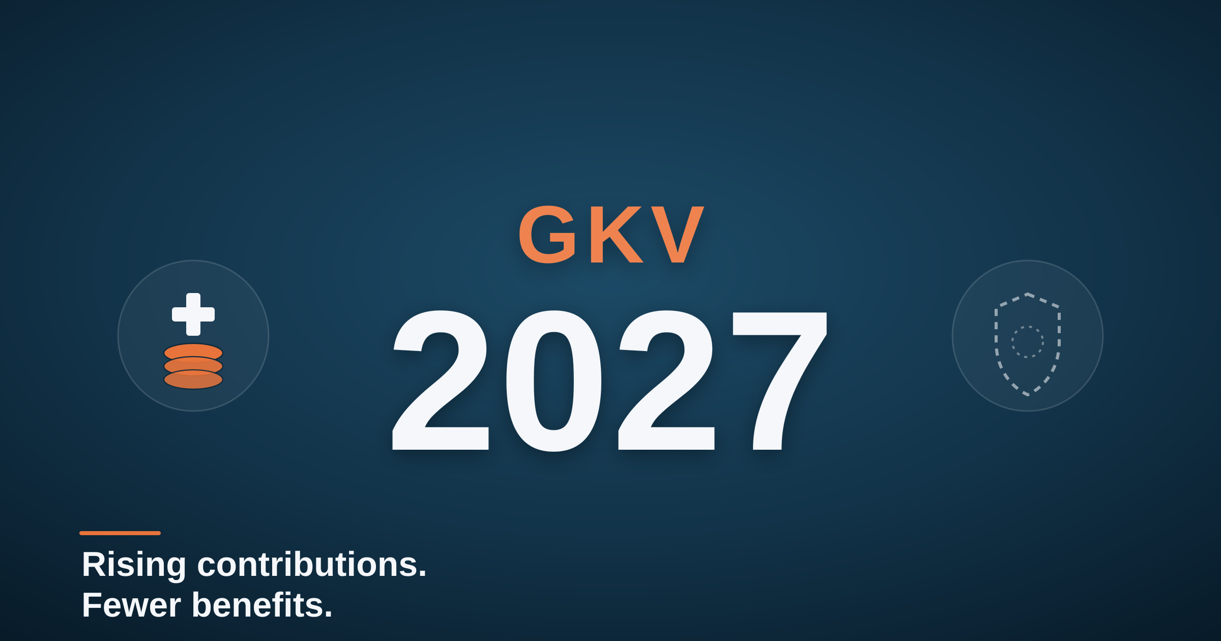 Germany's GKV health insurance reform 2027: rising contributions, fewer benefits