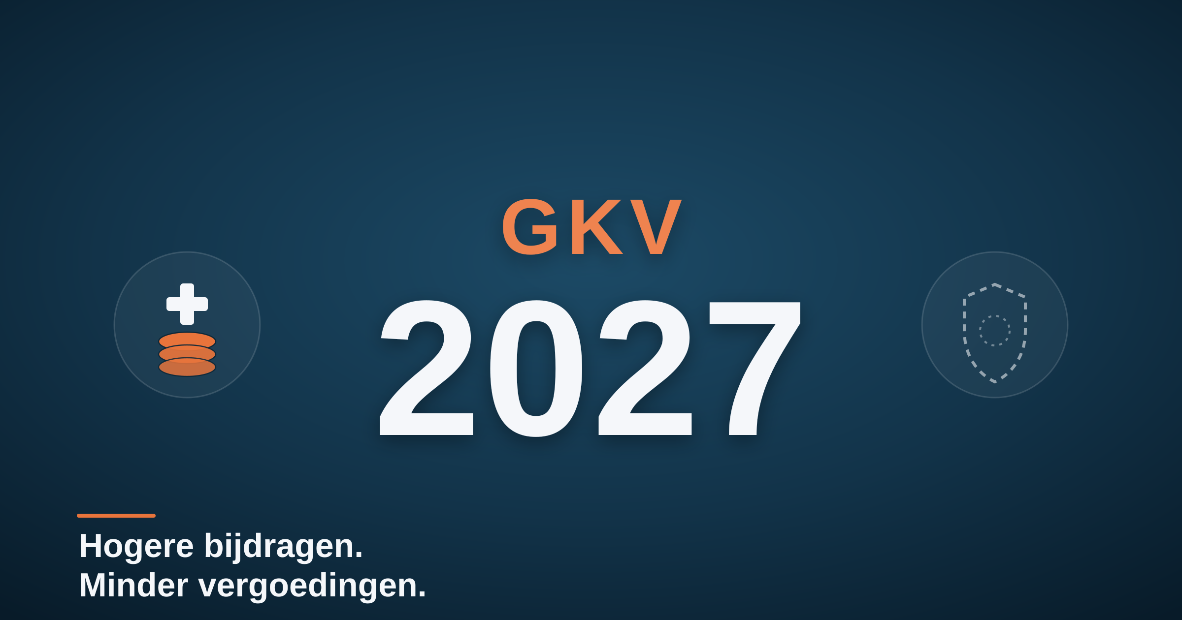 GKV-hervorming in Duitsland 2027: hogere bijdragen, minder vergoedingen